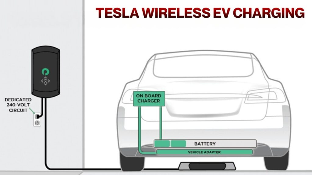 tesla wireless ev charging