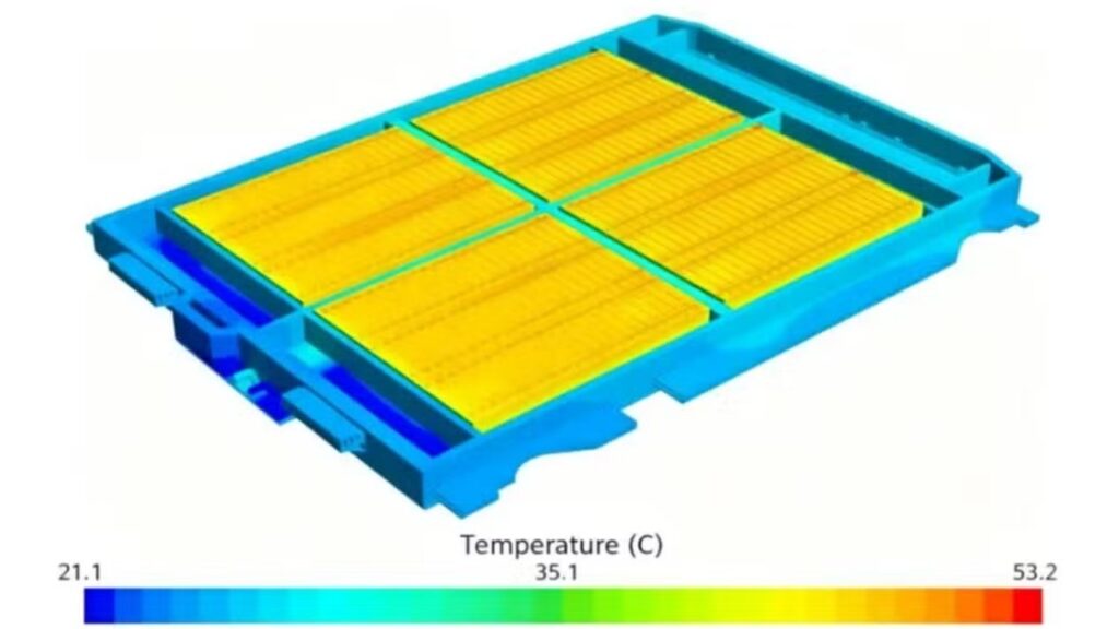 Hongqi EV Battery Temperature