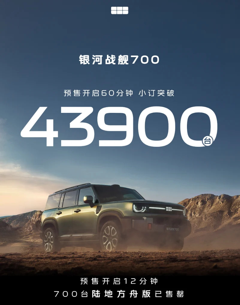 Geely presale